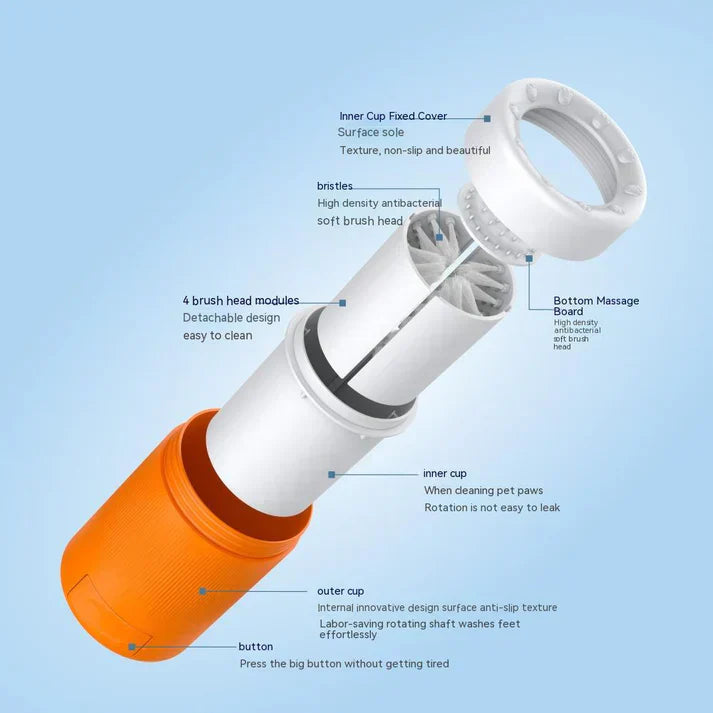Pet foot washing cup, semi-automatic, easy cleaning, hygiene supplies solution.